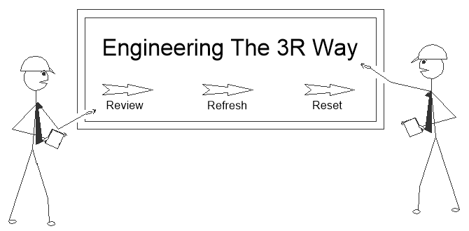 Title block header for Engineering The 3R Way